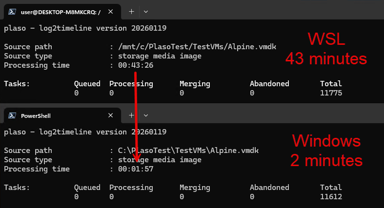 Plaso for Windows Part 2